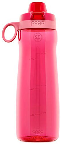 Pogo Plastic Water Bottle  Our Point Of View 
